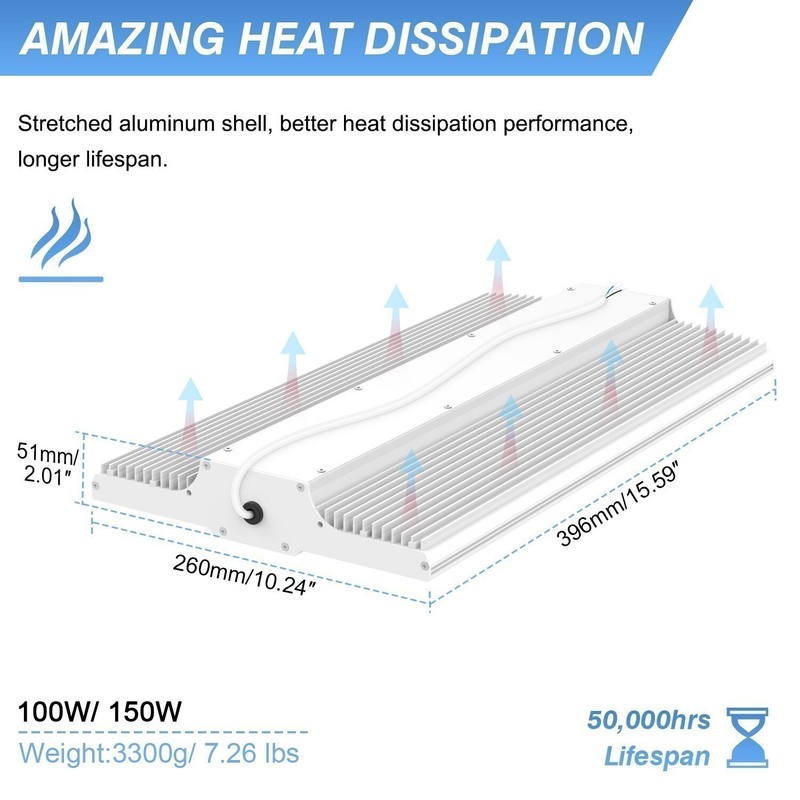 4500K~5700K Adjustable 150W LED Linear High Bay Shop Light With Microwave Sensor gallery