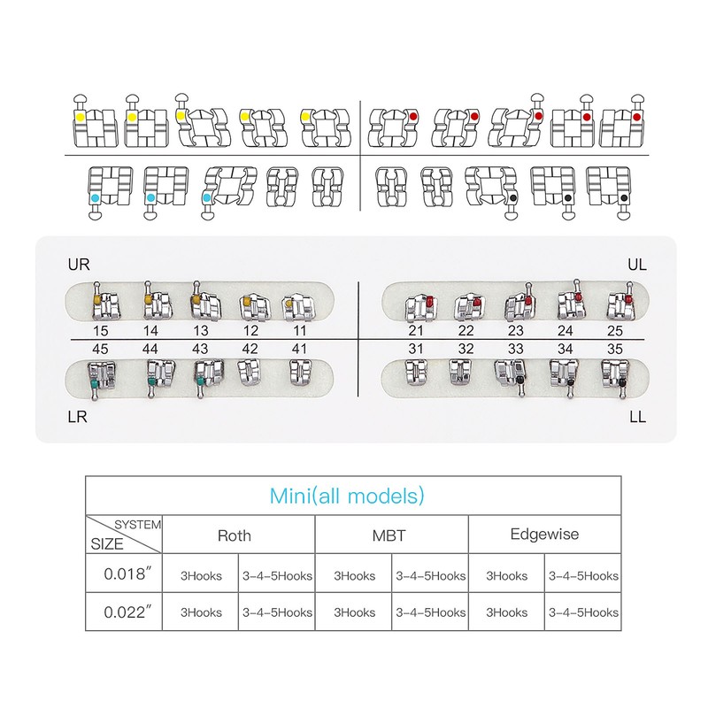 100Packs AZDENT Dental Orthodontic Bracket Braces Mini Roth Slot.022 Hooks 3-4-5 gallery