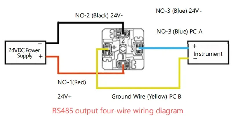 Pressure Sensor Transmitter 5bar 10bar 40bar 4-20mA 0-5V 0-10V RS485 QDX50A gallery