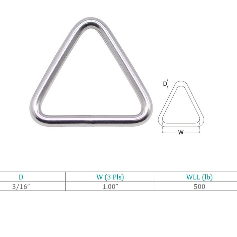 Marine Stainless Steel T316 3/16" x 1" Triangle Ring Formed Welded 500 Lbs WLL gallery