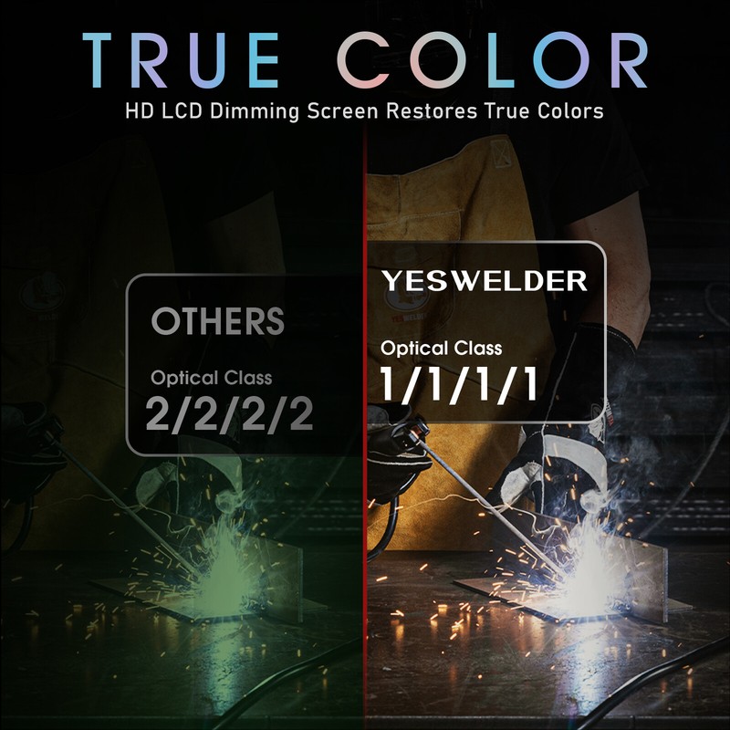 YESWELDER Auto Darkening Welding Helmet True Color Solar3.5-13 Shade TIG/MIG/ARC gallery