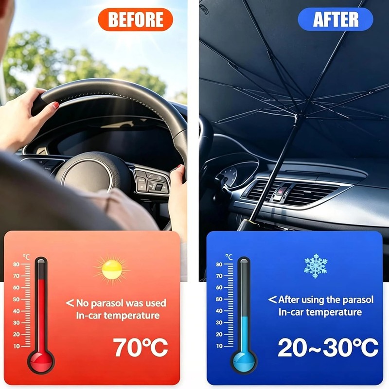 Windshield Sun Shade Car Umbrella, 55"x31" Front Window Sunshade with Titanium S gallery