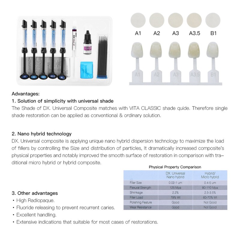DENTEX Dental Light Cure Composite Resin Syringe Kit Shade A1 A2 A3 A3.5 B1 gallery