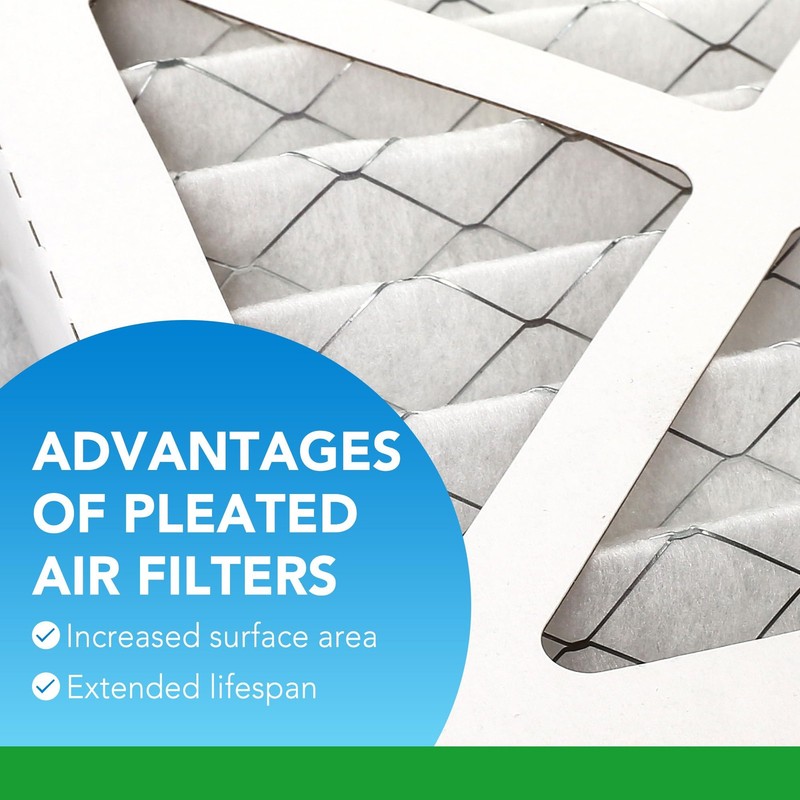 Lotfancy 20X25X1 Air Filter Merv 8 6-Pack Actual Size 19.75X23.75X0.75 gallery