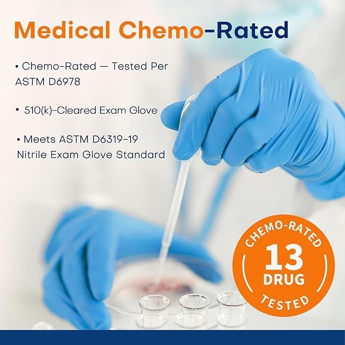Supmedic Medical Soft Max™ Nitrile Exam Gloves, 100 Count Latex-Free Powder-Free gallery