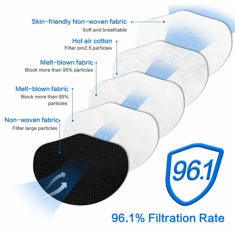 10/50/100 Pcs Black KN95 Protective 5 Layer Face Mask BFE 95% Disposable Masks gallery