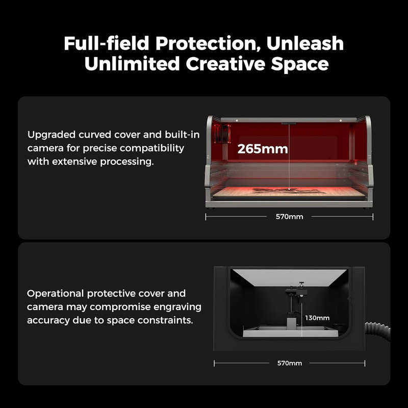 Creality Falcon2 Pro 40W Laser Engraver,High-Precision Cutter for Wood and Metal gallery