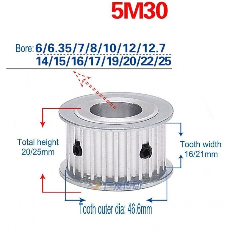 5M 12T-60T Timing Pulley Without Step Synchronous Wheel For 15/20mm Width Belt gallery