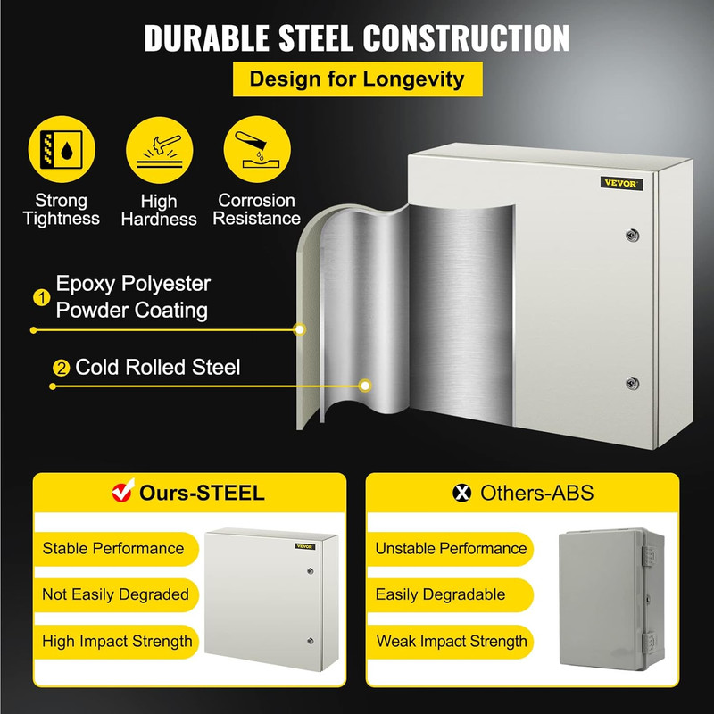 NEMA Steel Enclosure, 24 X 24 X 8'' NEMA 4X Steel Electrical Box, IP66 Waterproo gallery