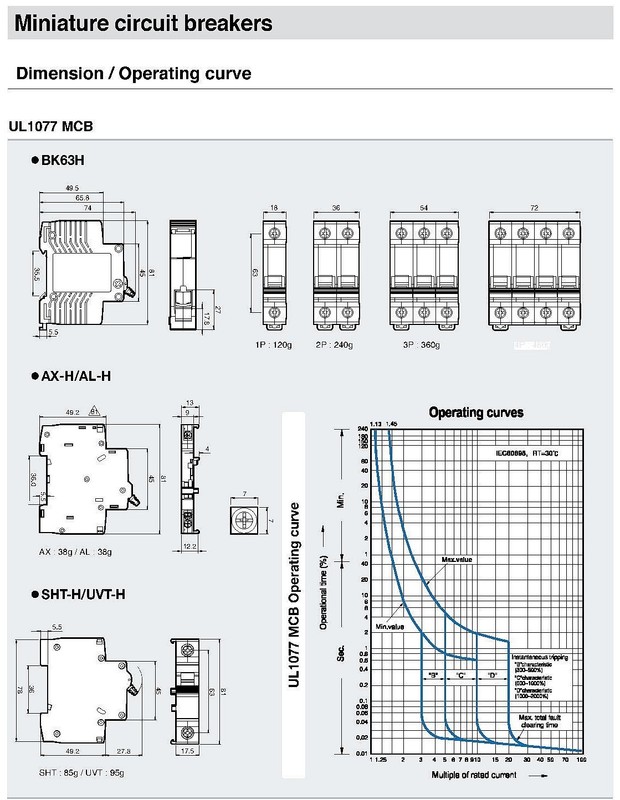 10 Amp LSis 3 Pole Din Rail MCB Circuit Breaker UL1077 10kA @ 480V; 6kA @ 240V gallery