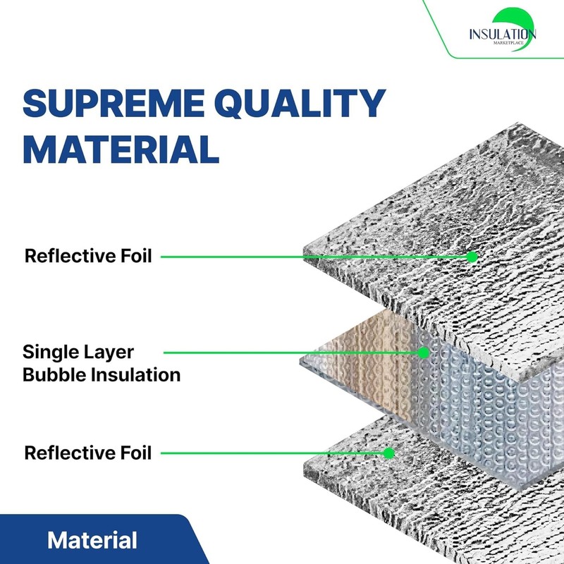 SmartBubble Reflective Bubble Insulation Roll – Double Foil Thermal Barrier gallery
