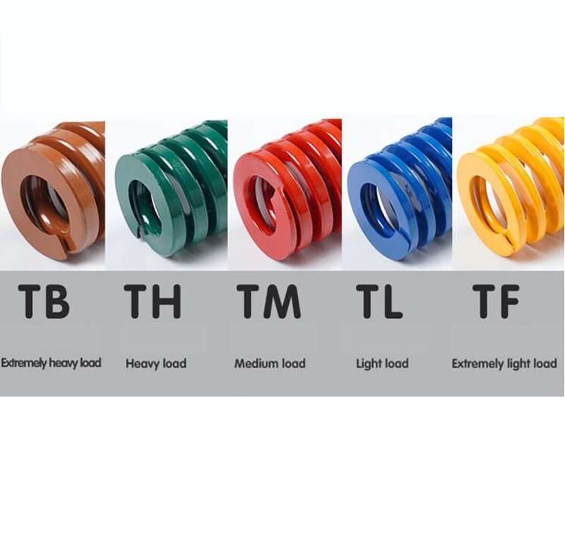 OD 16mm/ID 8mm Die Springs Compression Mould Spring Light/Medium/Heavy Load Duty gallery