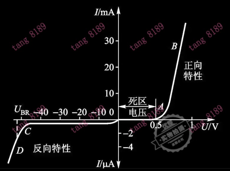 MD25A/55A/70A/90A/100A/110A/160A/200A/250A/300A 1600V Anti-Reverse Diode Module gallery