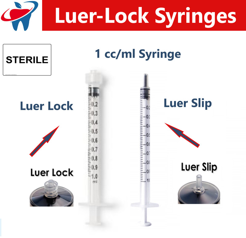 1ml / 1cc Syringe (No Needle), Luer Slip Luer-Lock Syringes, 1ml, 3-part Sterile
